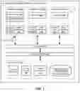 Fig. 02 - ELECTRONIC DOCUMENT GENERATION AND EXECUTION