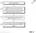Fig. 06 - ELECTRONIC DOCUMENT GENERATION AND EXECUTION