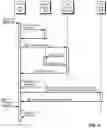 Fig. 09 - ELECTRONIC DOCUMENT GENERATION AND EXECUTION