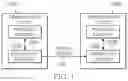 Fig. 02 - METHODS AND APPARATUS TO SYNCHRONIZE SIGNALS IN ENERGY EFFICIENT ETHERNET PROTOCOLS