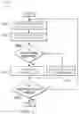 Fig. 12 - METHODS AND APPARATUS TO SYNCHRONIZE SIGNALS IN ENERGY EFFICIENT ETHERNET PROTOCOLS