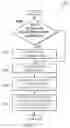 Fig. 13 - METHODS AND APPARATUS TO SYNCHRONIZE SIGNALS IN ENERGY EFFICIENT ETHERNET PROTOCOLS