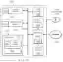 Fig. 14 - METHODS AND APPARATUS TO SYNCHRONIZE SIGNALS IN ENERGY EFFICIENT ETHERNET PROTOCOLS