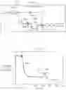Fig. 15 - METHODS AND APPARATUS TO SYNCHRONIZE SIGNALS IN ENERGY EFFICIENT ETHERNET PROTOCOLS