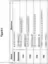 Fig. 02 - METHODS OF DETERMINING GENE EDITING EFICIENCIES IN CELLS