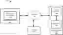 Fig. 01 - Catch up heuristics for collaborative application environments