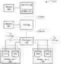 Fig. 01 - HIGH-PERFORMANCE STORAGE INFRASTRUCTURE OFFLOAD