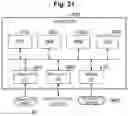 Fig. 22 - VIRTUAL MACHINE CONNECTION CONTROL DEVICE, VIRTUAL MACHINE CONNECTION CONTROL SYSTEM, VIRTUAL MACHINE CONNECTION CONTROL METHOD, AND PROGRAM