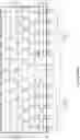 Fig. 02 - AUTONOMOUS BACKSIDE DATA BUFFER TO MEMORY CHIP WRITE TRAINING CONTROL
