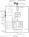 Fig. 07 - Methods and software for pairing wireless devices using dynamic multipath signal matching, and wireless devices implementing the same