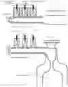 Fig. 04 - System for high temperature chemical processing