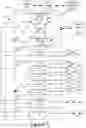 Fig. 07 - MODULAR ARCHITECTURE AVIONICS