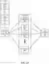 Fig. 03 - System and method of managing restarting child processes on information handling systems