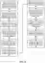 Fig. 06 - System and method of managing restarting child processes on information handling systems