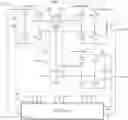 Fig. 01 - Multiple-port bidirectional converter and control method thereof