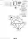 Fig. 05 - SELECTIVE FORMATION AND MAINTENANCE OF TUNNELS WITHIN A MESH TOPOLOGY