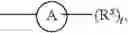 Fig. 08 - COMPOSITIONS AND METHODS FOR PHOSPHORAMIDITE AND OLIGONUCLEOTIDE SYNTHESIS