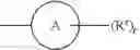 Fig. 25 - COMPOSITIONS AND METHODS FOR PHOSPHORAMIDITE AND OLIGONUCLEOTIDE SYNTHESIS