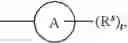 Fig. 74 - COMPOSITIONS AND METHODS FOR PHOSPHORAMIDITE AND OLIGONUCLEOTIDE SYNTHESIS
