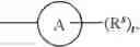 Fig. 77 - COMPOSITIONS AND METHODS FOR PHOSPHORAMIDITE AND OLIGONUCLEOTIDE SYNTHESIS