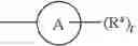 Fig. 81 - COMPOSITIONS AND METHODS FOR PHOSPHORAMIDITE AND OLIGONUCLEOTIDE SYNTHESIS