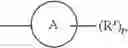 Fig. 98 - COMPOSITIONS AND METHODS FOR PHOSPHORAMIDITE AND OLIGONUCLEOTIDE SYNTHESIS