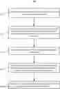 Fig. 01 - Parallax Asynchronous Spacewarp for Multiple Frame Extrapolation