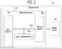 Fig. 03 - STORAGE DEVICE AND ELECTRONIC DEVICE