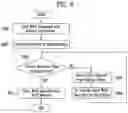 Fig. 07 - STORAGE DEVICE AND ELECTRONIC DEVICE