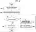 Fig. 10 - STORAGE DEVICE AND ELECTRONIC DEVICE