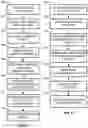 Fig. 05 - HIGH EFFICIENCY STRESS HISTORY MODELLING AND COMPENSATION