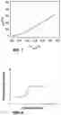 Fig. 06 - HIGH EFFICIENCY STRESS HISTORY MODELLING AND COMPENSATION