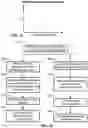 Fig. 09 - HIGH EFFICIENCY STRESS HISTORY MODELLING AND COMPENSATION