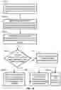 Fig. 10 - HIGH EFFICIENCY STRESS HISTORY MODELLING AND COMPENSATION