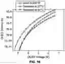 Fig. 12 - HIGH EFFICIENCY STRESS HISTORY MODELLING AND COMPENSATION