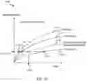 Fig. 16 - HIGH EFFICIENCY STRESS HISTORY MODELLING AND COMPENSATION