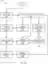 Fig. 19 - HIGH EFFICIENCY STRESS HISTORY MODELLING AND COMPENSATION
