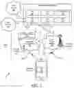 Fig. 02 - Enabling roaming with authentication and key management for applications