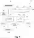 Fig. 02 - SYSTEMS AND METHODS FOR HARVESTING IMAGES FOR VEHICLE NAVIGATION
