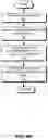 Fig. 06 - Method and system for efficient address resolution in extended subnets