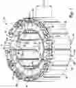 Fig. 02 - Overlapped end caps for stator core