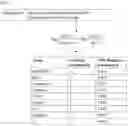 Fig. 04 - Identifying fringe beliefs from text