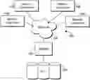 Fig. 01 - METHOD AND SYSTEM TO DETERMINE, TRACK, AND MITIGATE SPECIFIC PHOBIA STIMULATION FOR A PATIENT WITHIN HEALTHCARE SETUP