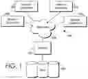 Fig. 02 - METHOD AND SYSTEM TO DETERMINE, TRACK, AND MITIGATE SPECIFIC PHOBIA STIMULATION FOR A PATIENT WITHIN HEALTHCARE SETUP