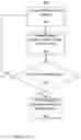 Fig. 06 - NETWORK PROTECTOR THAT DETECTS AN ERROR CONDITION