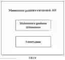 Fig. 05 - METHOD FOR MAINTAINING EQUIPMENT BY REMOTE OPERATION AND ASSISTANCE AND ELECTRONIC DEVICE