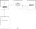 Fig. 06 - METHOD FOR MAINTAINING EQUIPMENT BY REMOTE OPERATION AND ASSISTANCE AND ELECTRONIC DEVICE