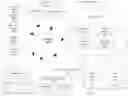Fig. 07 - SYSTEM AND METHOD FOR GENERATING FINANCING STRUCTURES USING CLUSTERING