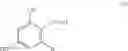Fig. 167 - BIOSYNTHESIS OF CANNABINOIDS AND CANNABINOID PRECURSORS