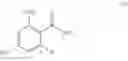 Fig. 197 - BIOSYNTHESIS OF CANNABINOIDS AND CANNABINOID PRECURSORS